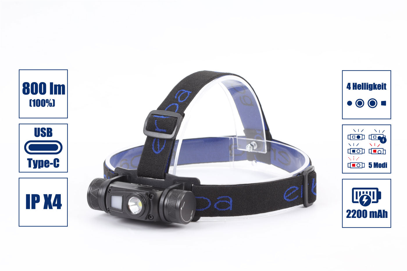 LED-Stirnlampe, 800 Lumen