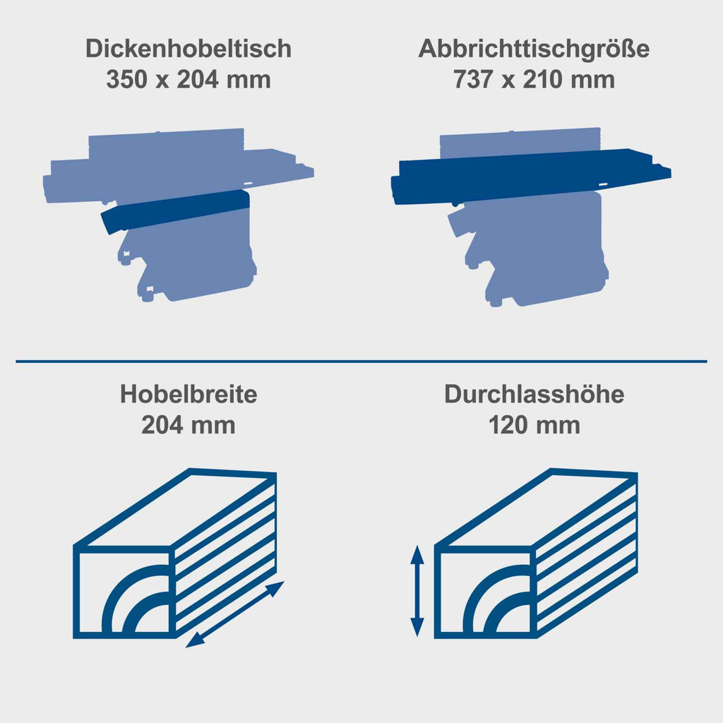 Abricht-Dickenhobelmaschine HMS850
