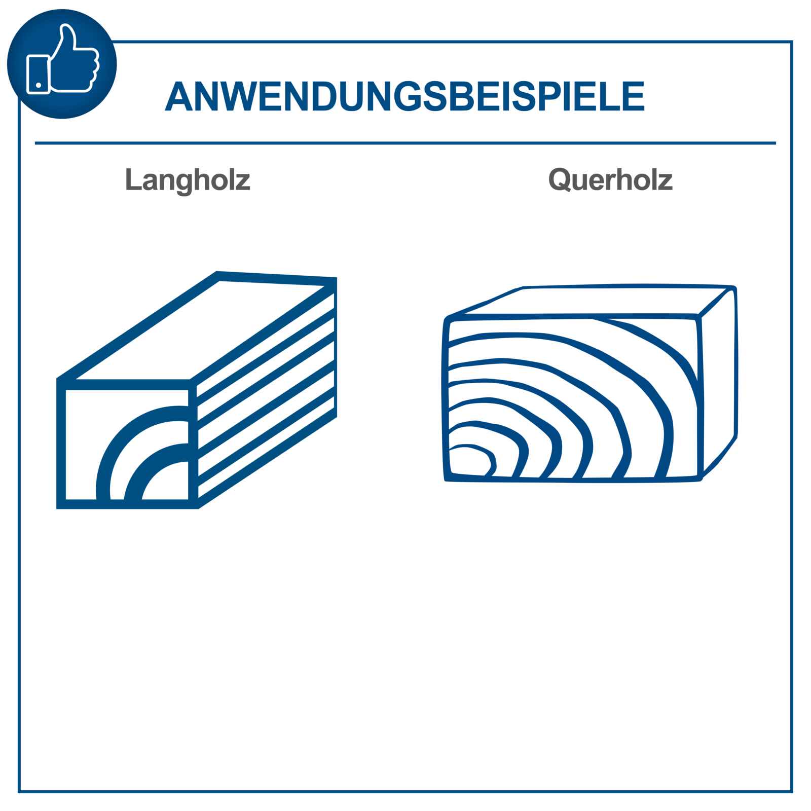 Drechselbank DM600Vario