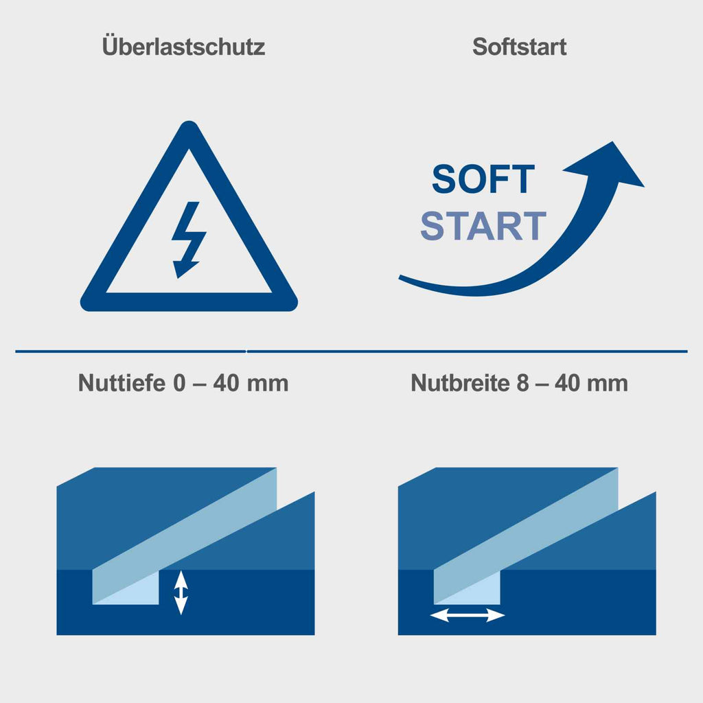 Mauernutfräse MNF2250