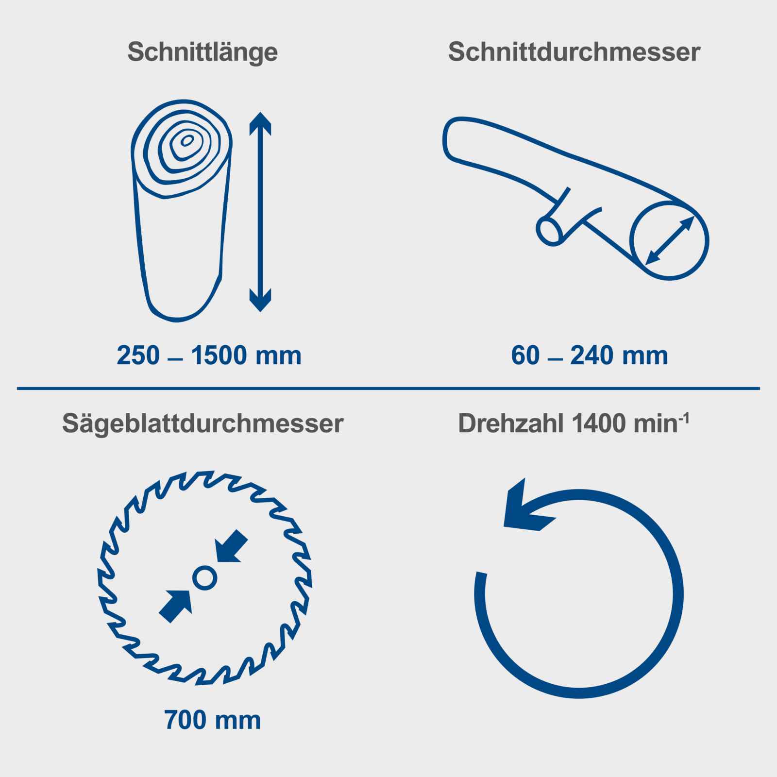 Brennholz-Wippkreissäge HS720