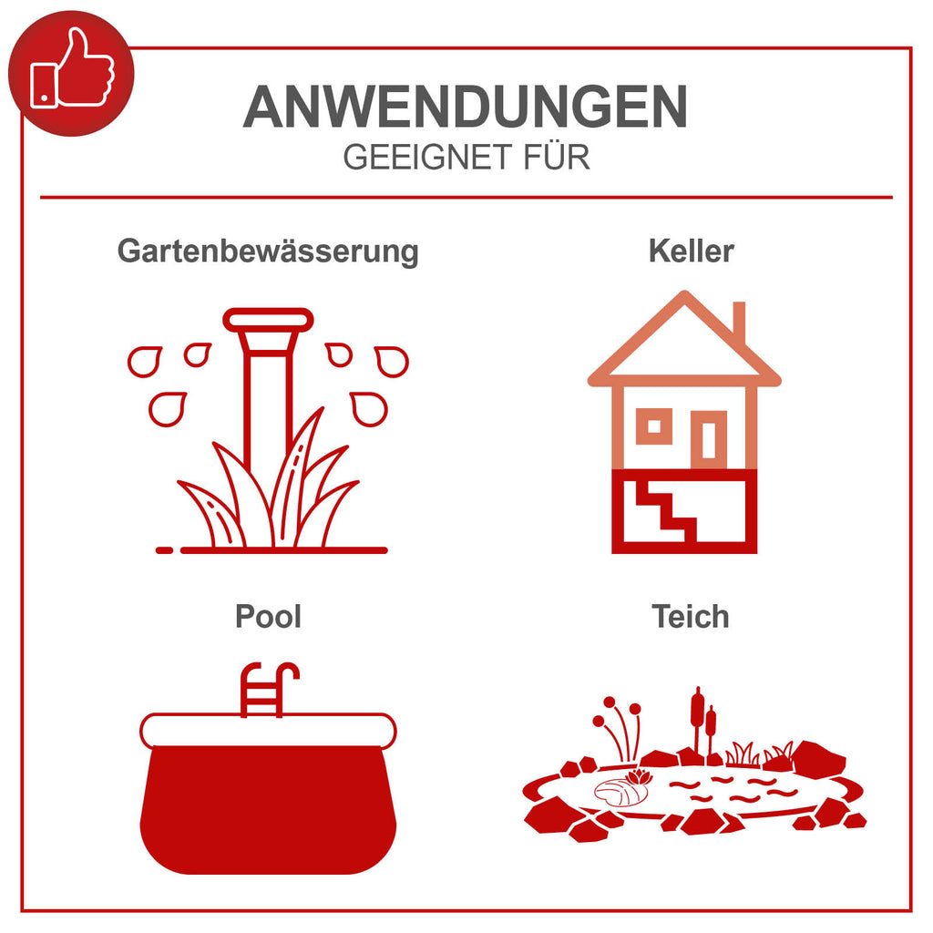 Schmutzwasserkombipumpe DWP750