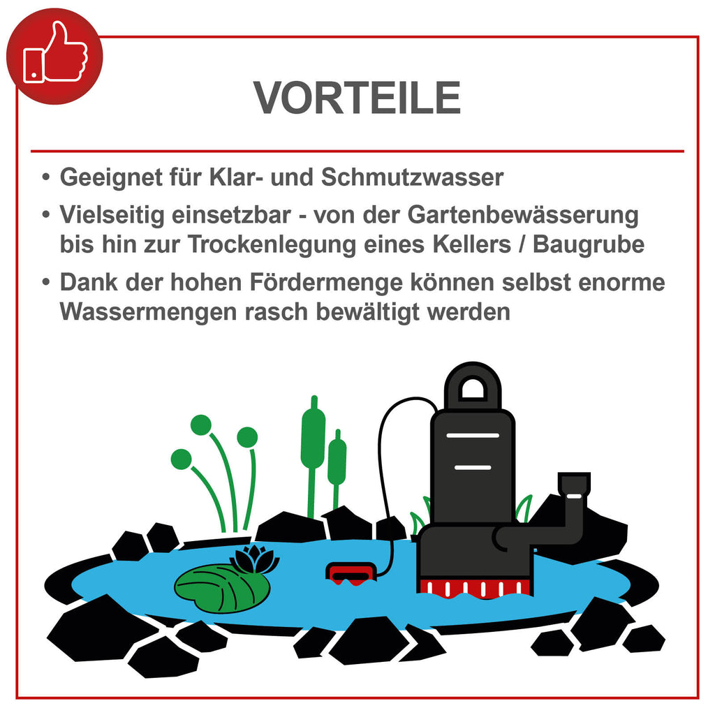 Schmutzwasserkombipumpe DWP750