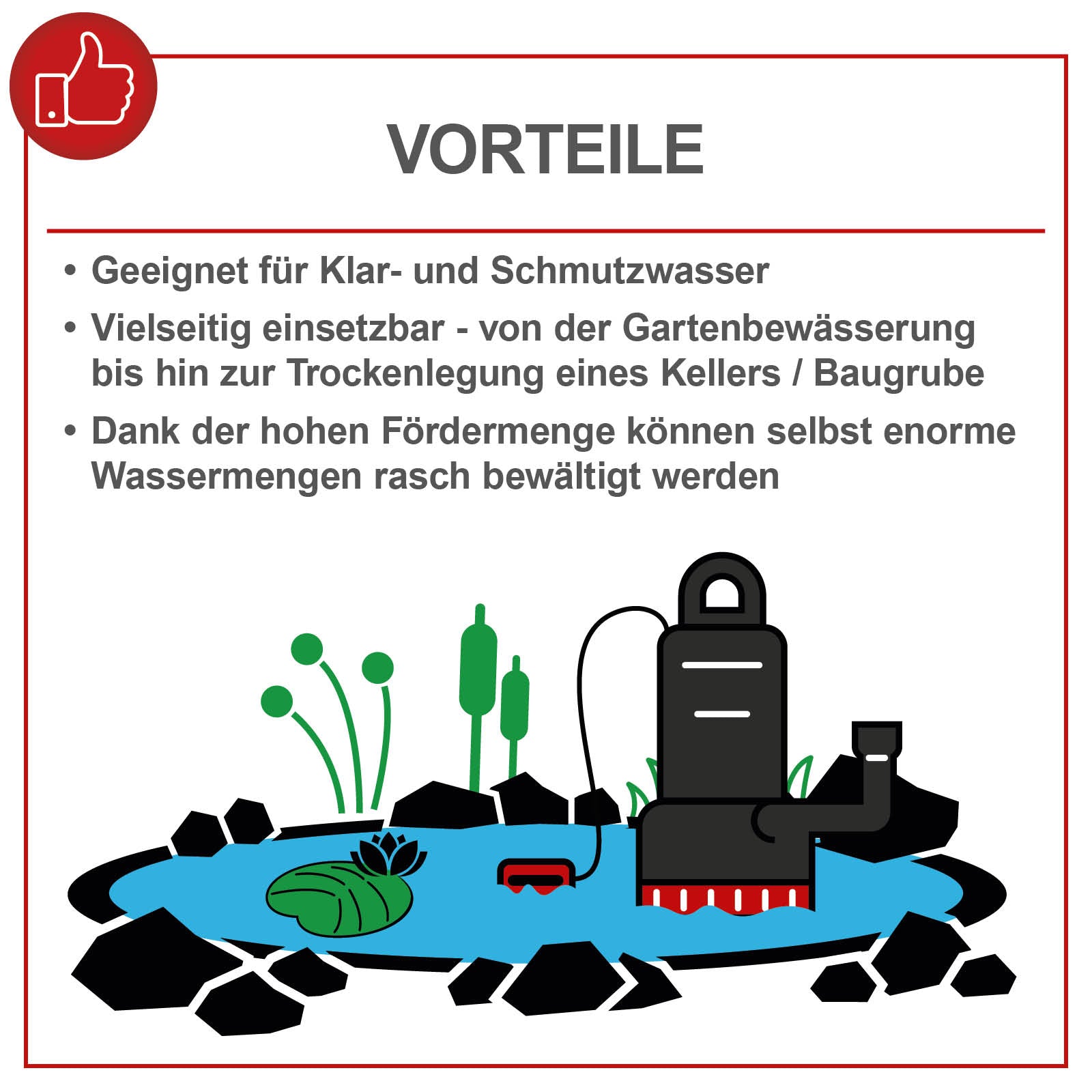 Schmutzwasserkombipumpe DWP750