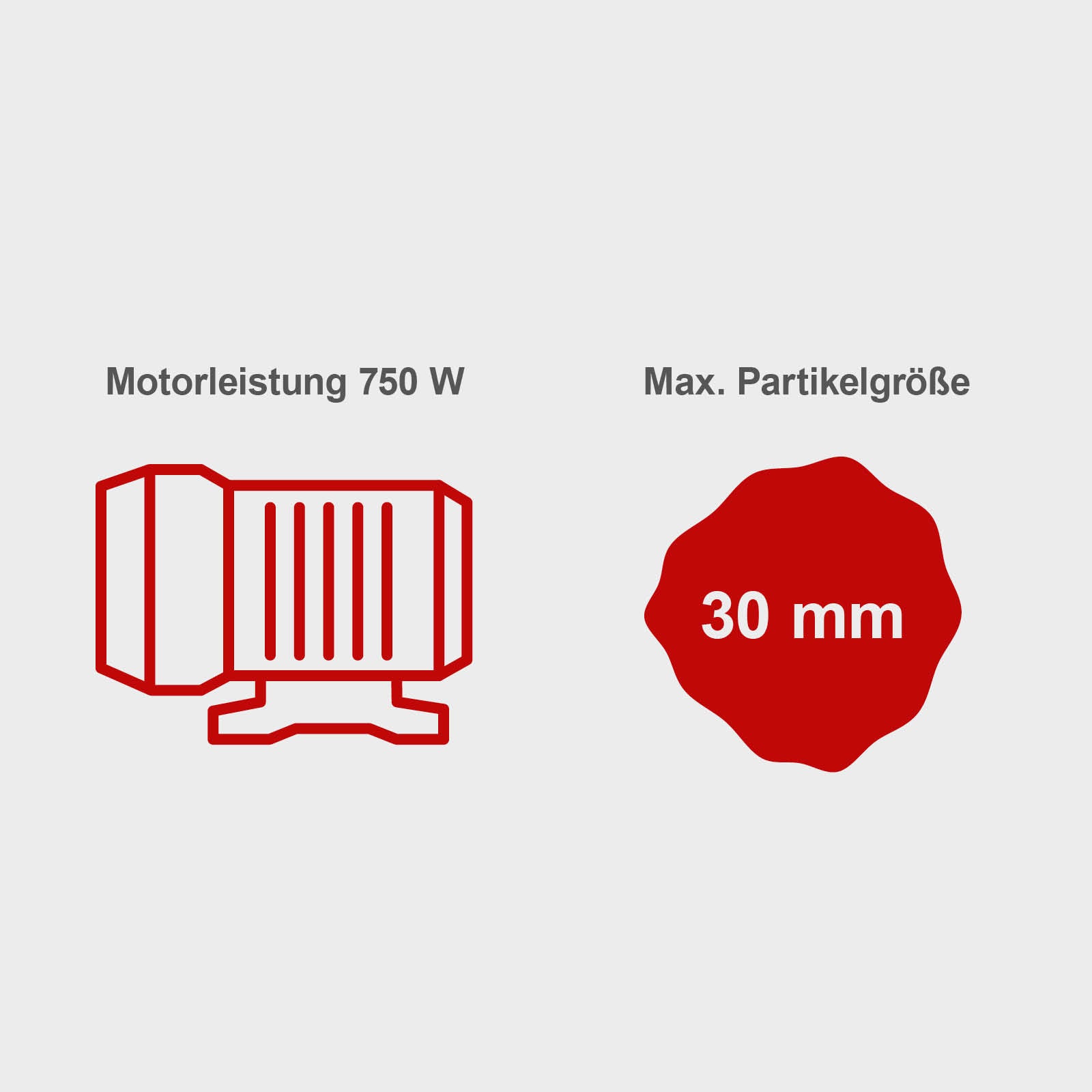 Schmutzwasserkombipumpe DWP750