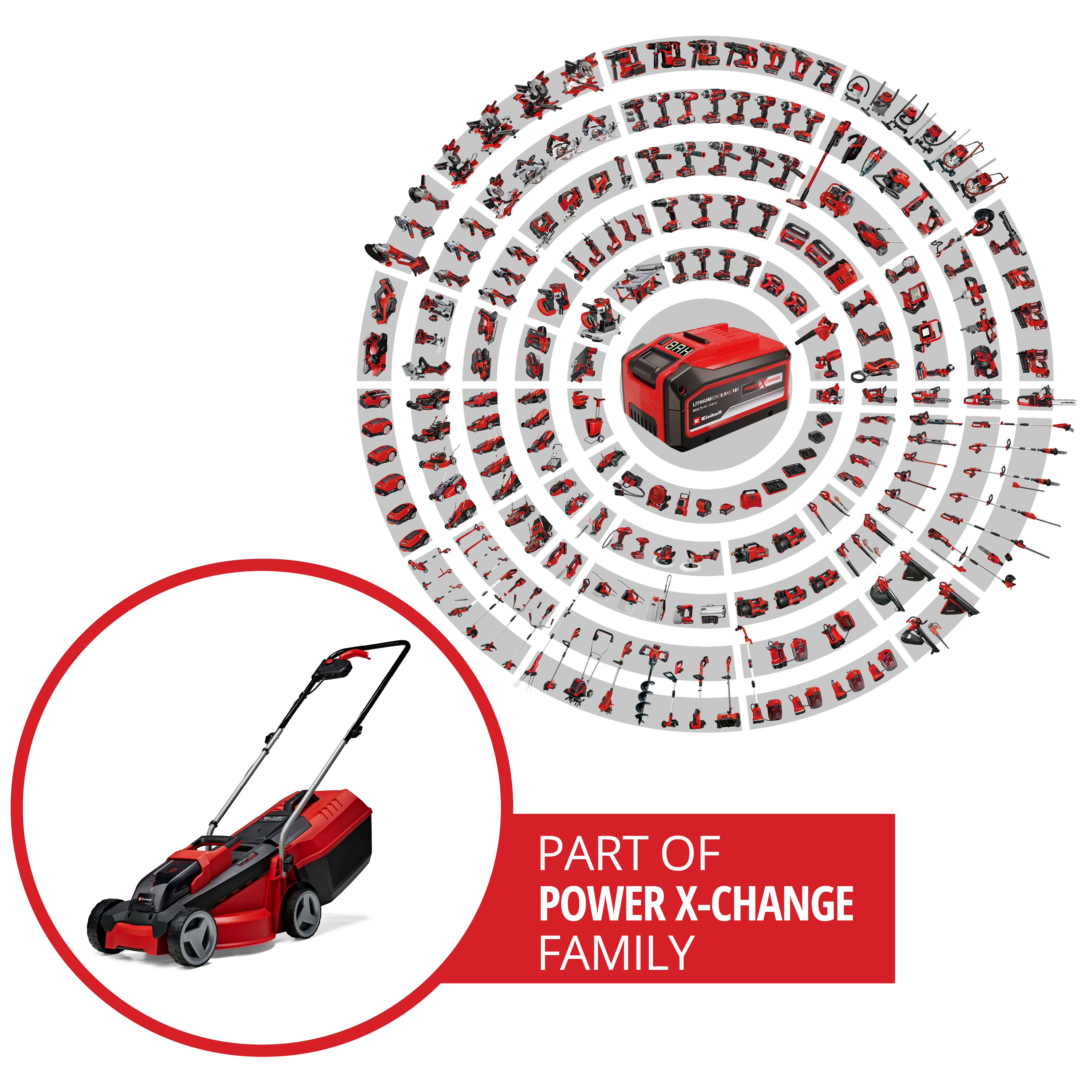 Akku-Rasenmäher GE-CM 18/30 Li Kit, Power X-Change