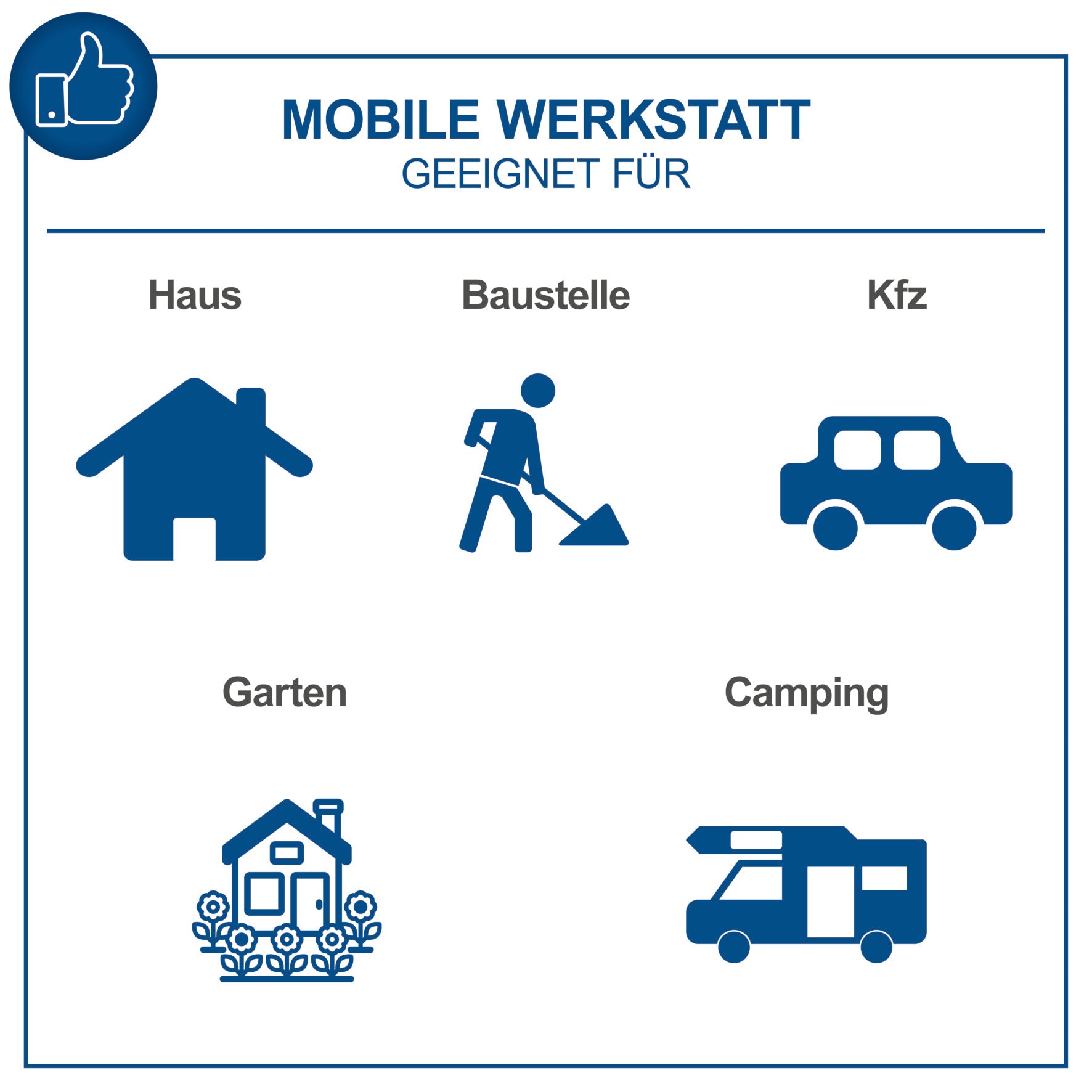 Werkzeugkoffer 233 tlg. TB 235