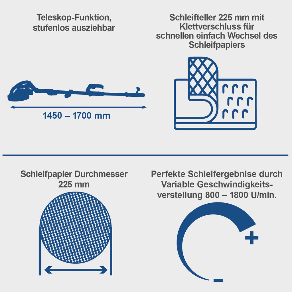 Trockenbauschleifer DS 920