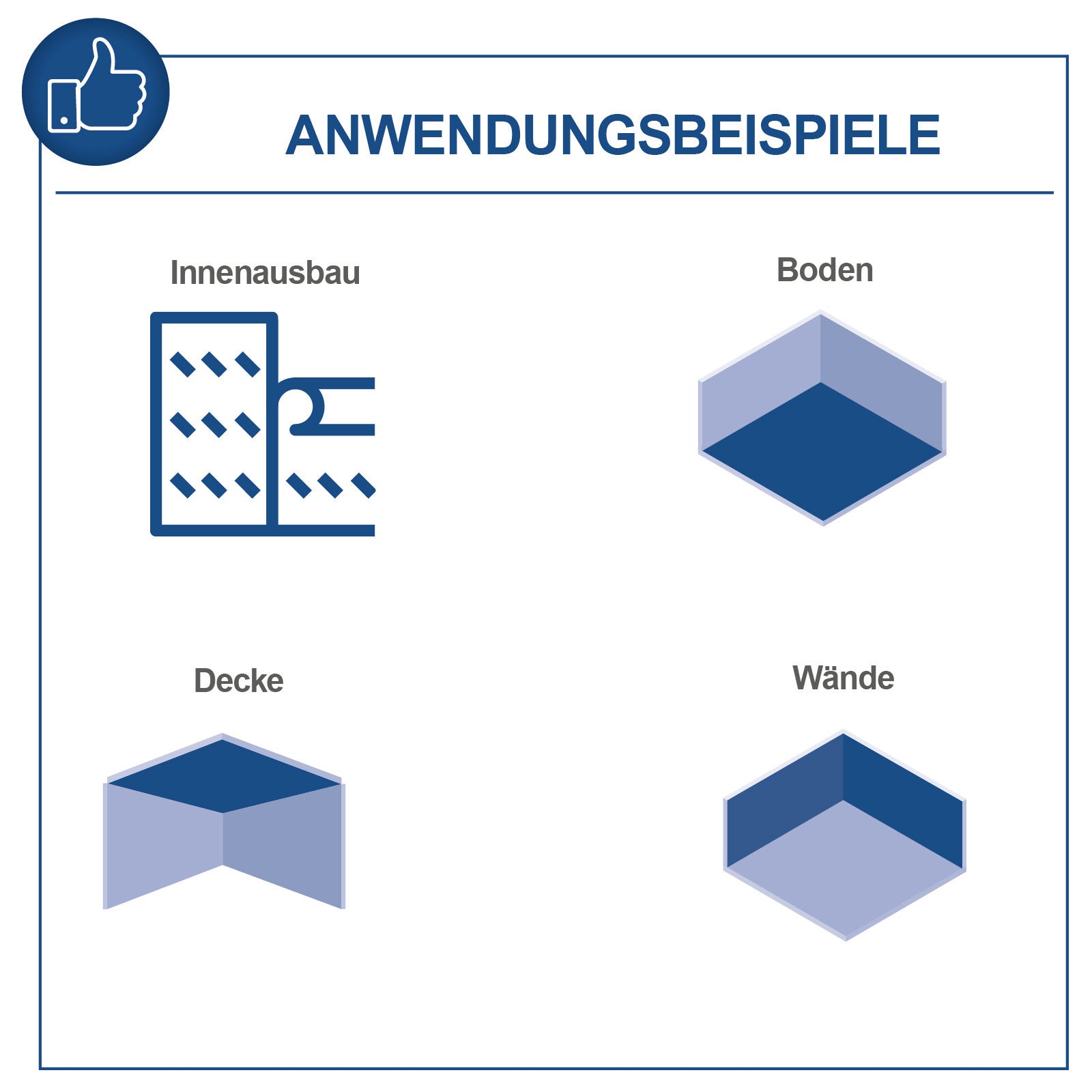 Trockenbauschleifer DS 920
