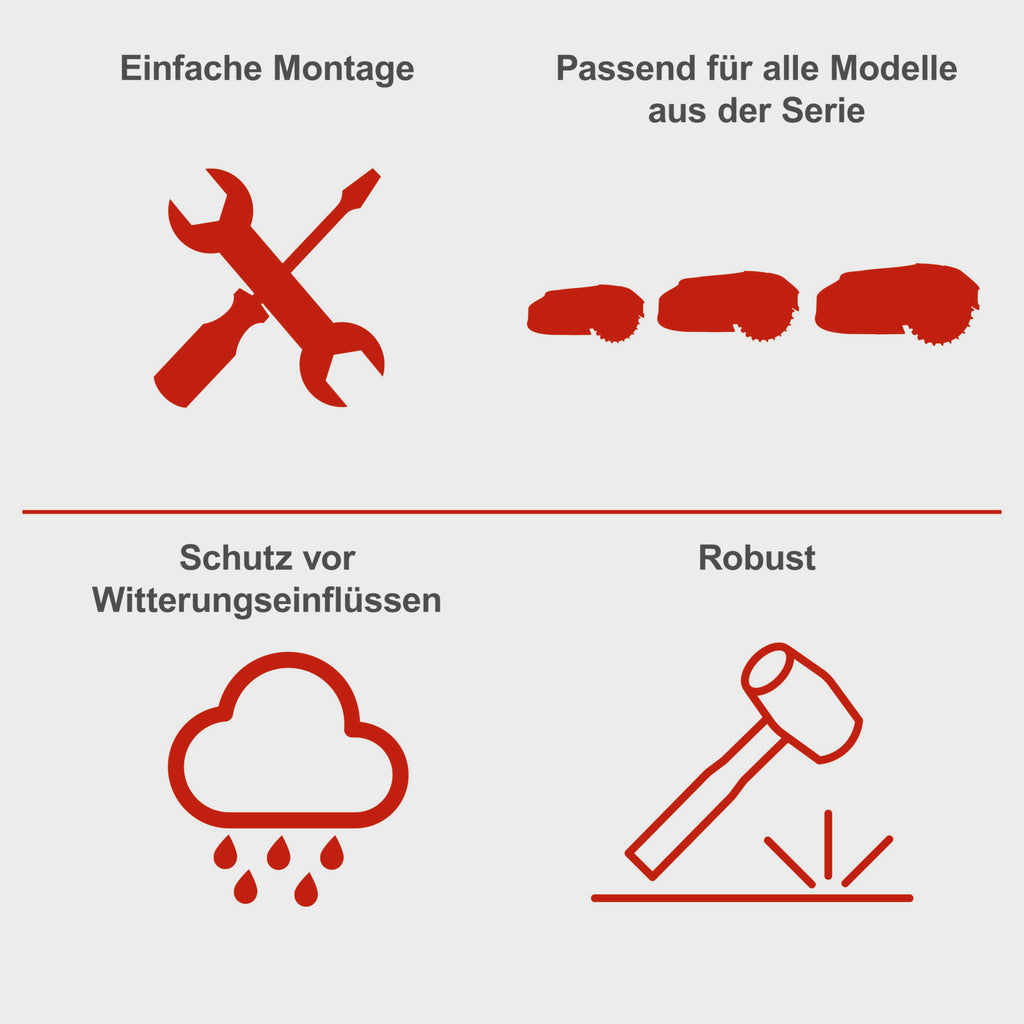 Garage für Rasenmähroboter RoboHome