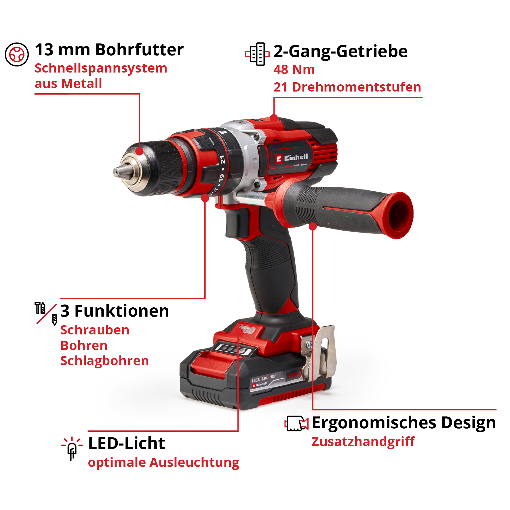 Akku-Schlagbohrschrauber-Set TE-CD 18/48 Li-i, Power X-Change