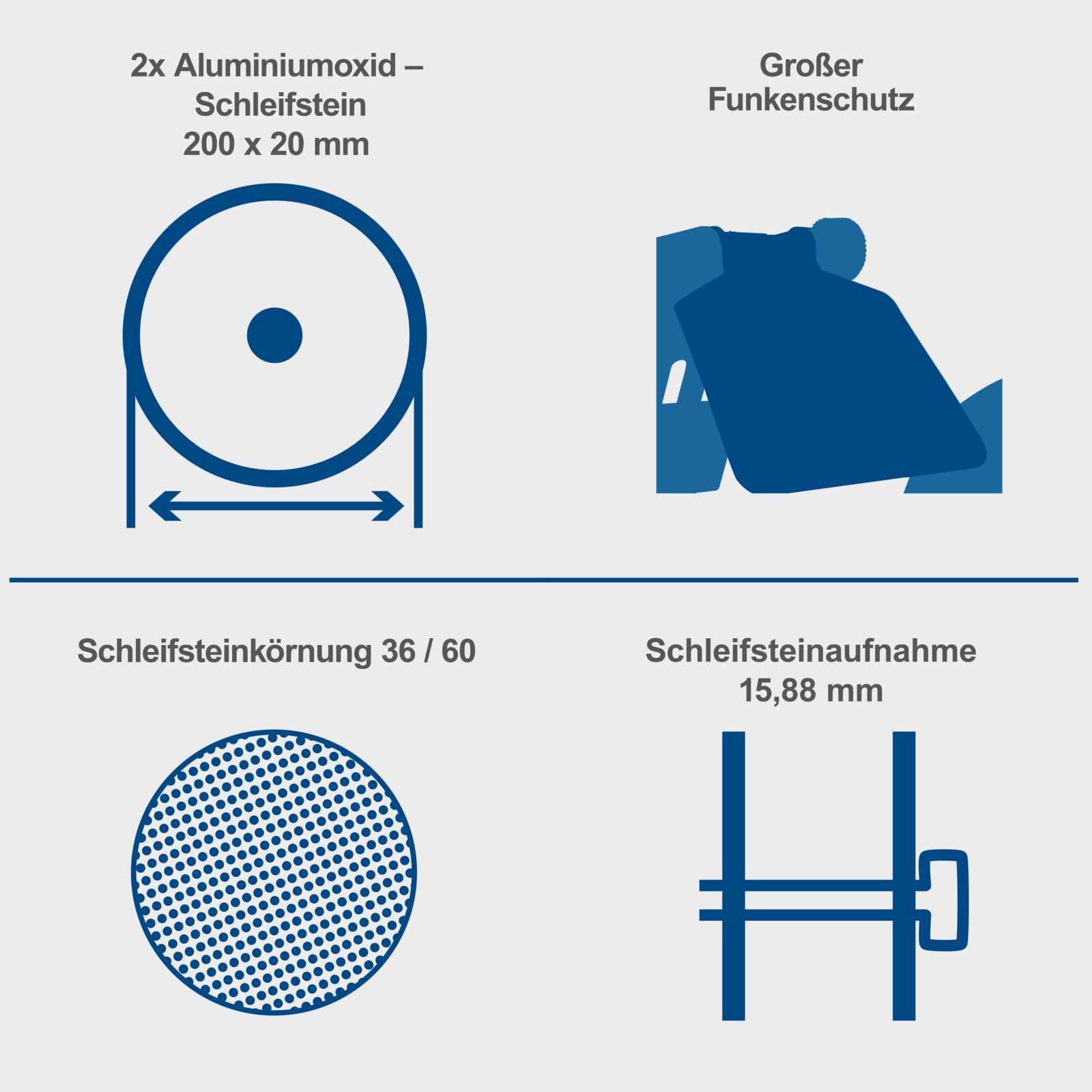 Doppelschleifer SM200L