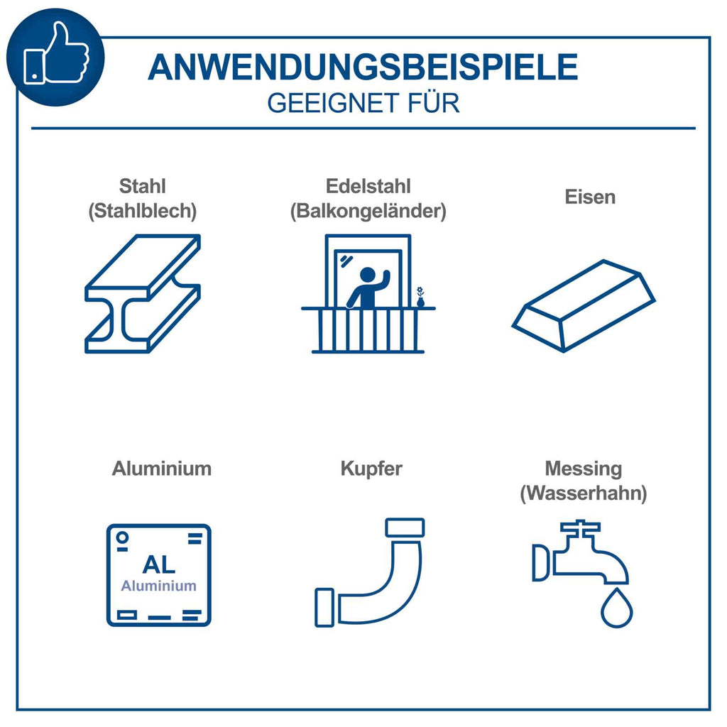 Plasmaschneider PLC40