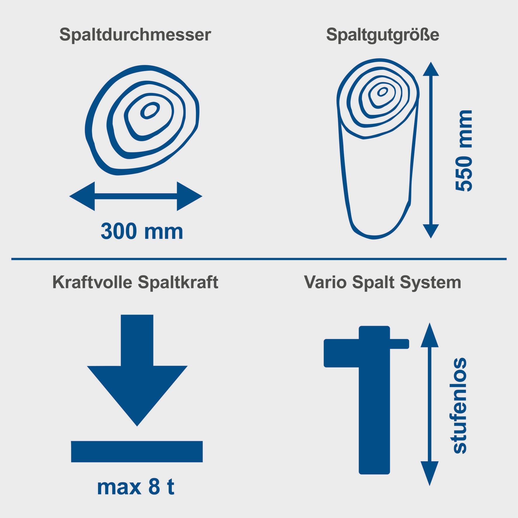 Holzspalter HL810