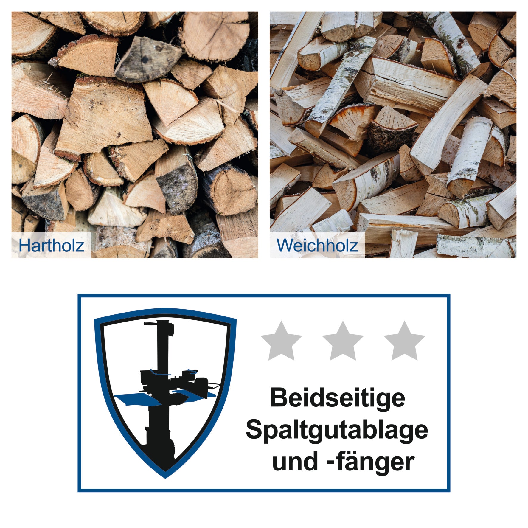 Holzspalter HL810