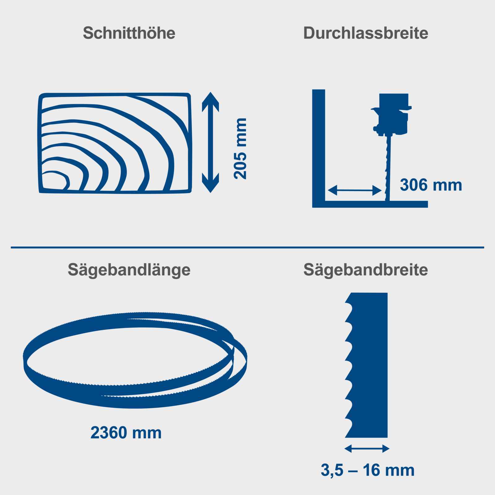 Bandsäge Basa 3
