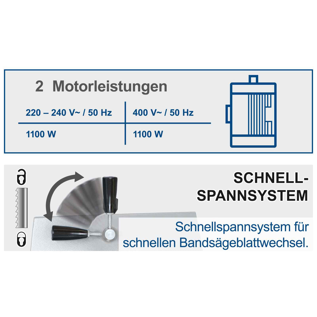 Bandsäge Basa 3
