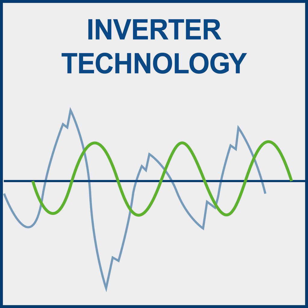 Inverter Stromerzeuger SG2500i