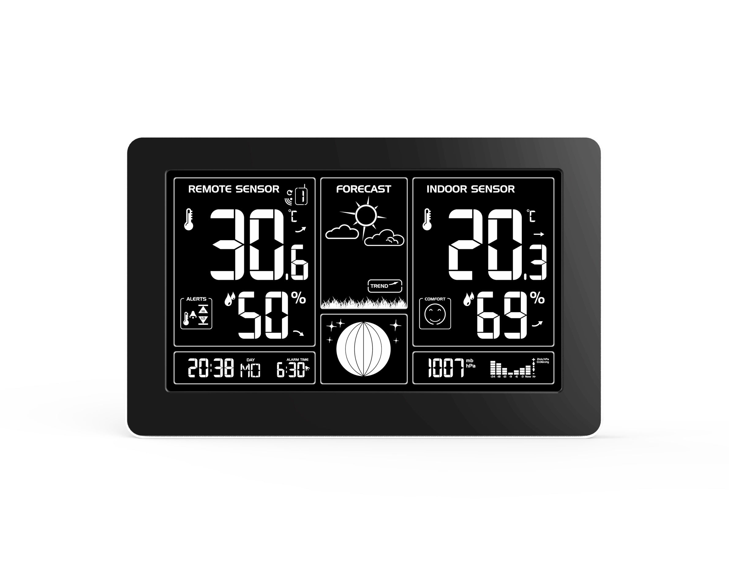 Wetterstation XL Display
