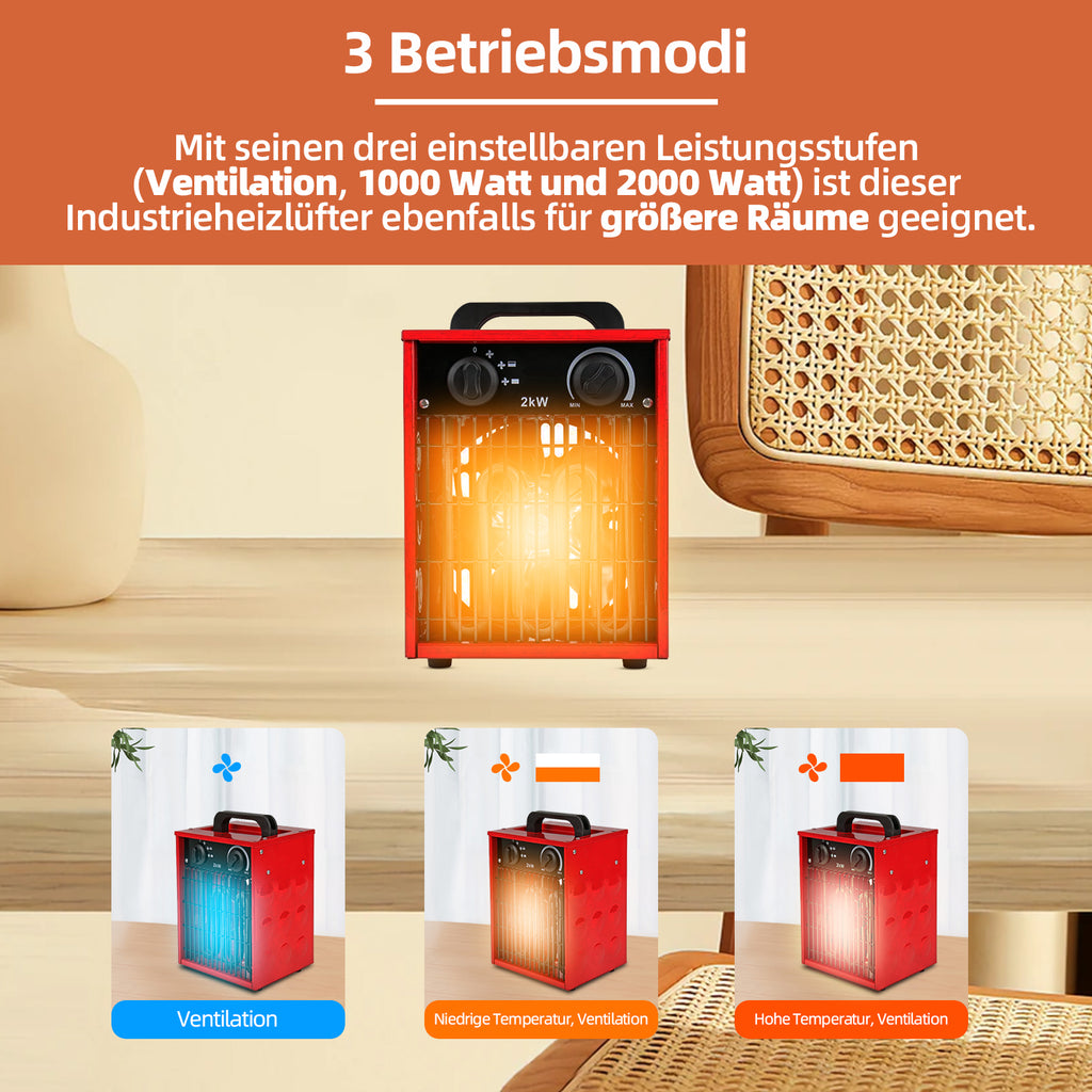 Heizlüfter 2000W SHX308