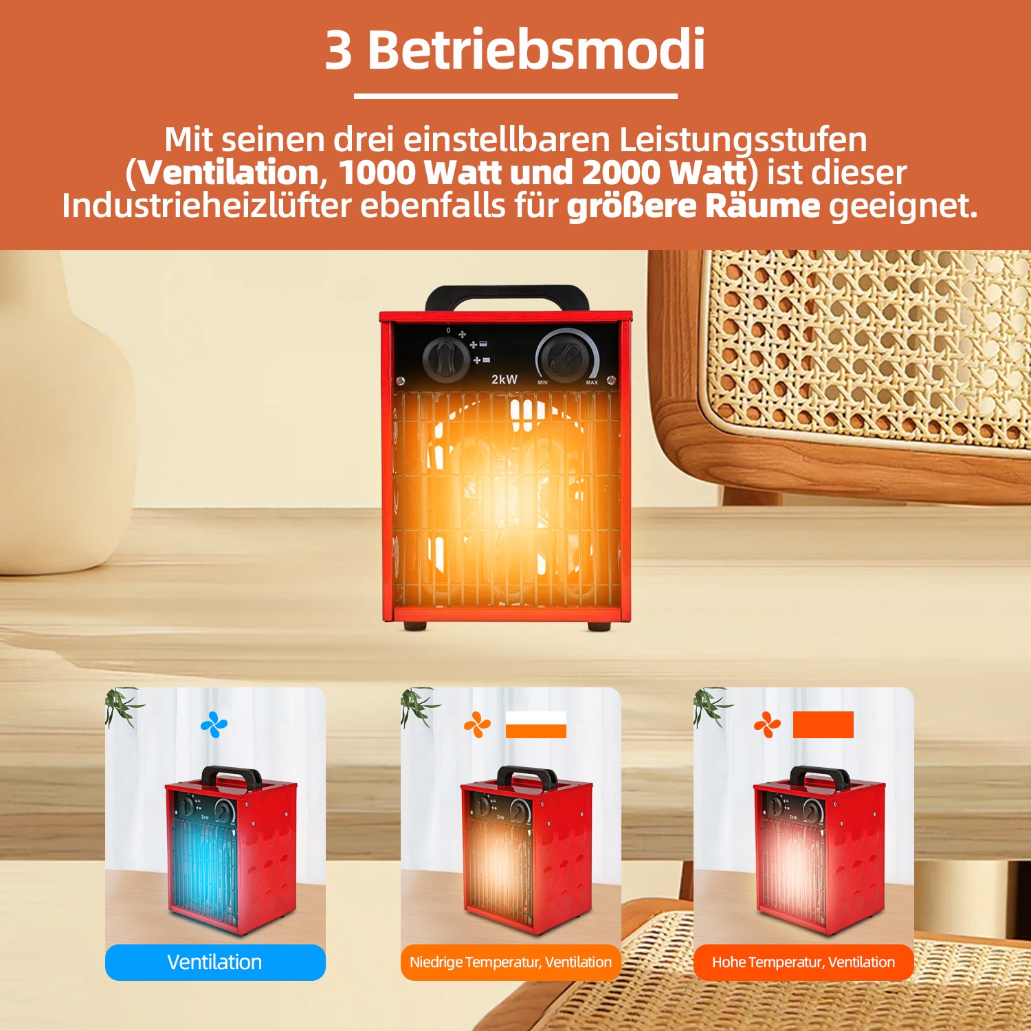 Heizlüfter 2000W SHX308