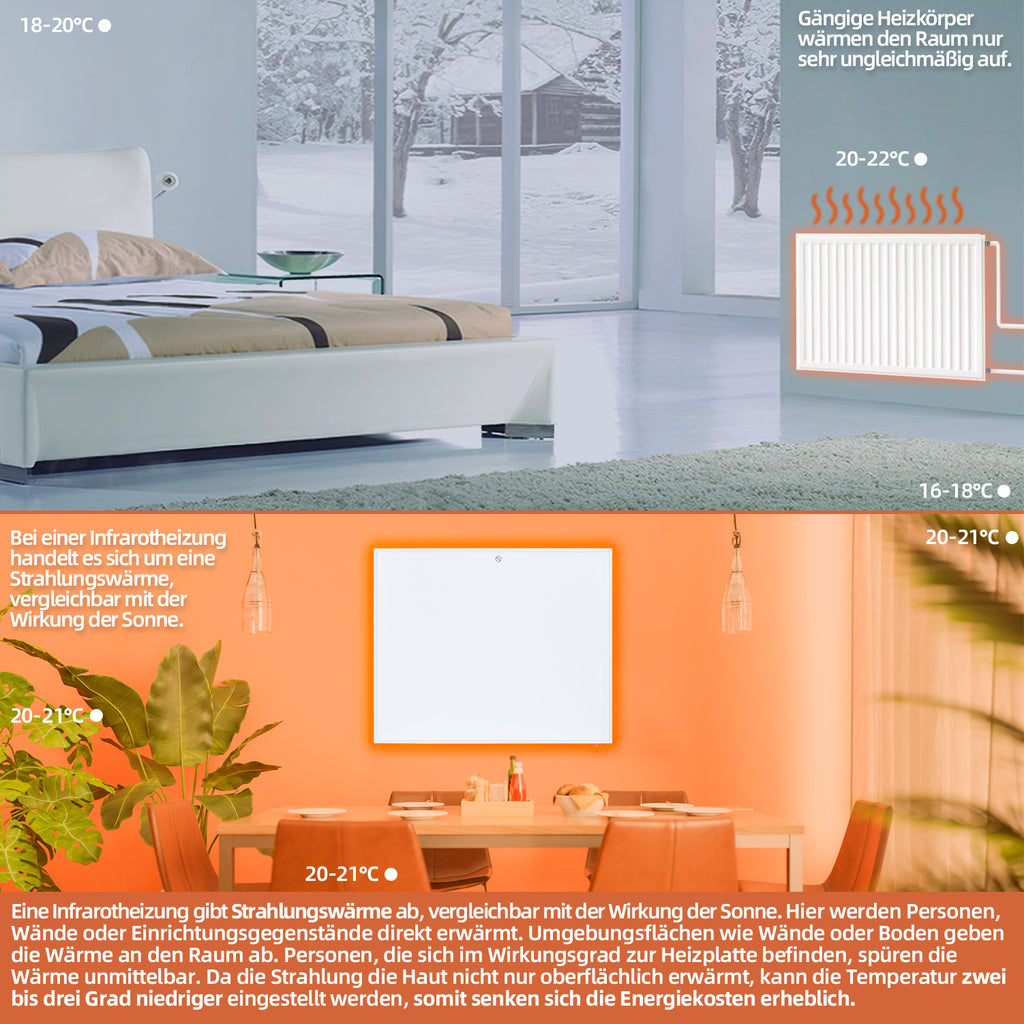 Infrarot-Heizpaneel mit WiFi 350W