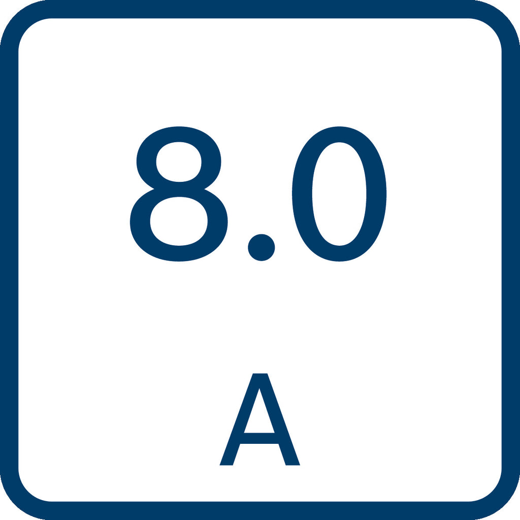 18V Starterset 4,0 Ah + 5,5 Ah